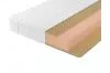 Матрас Lonax Roll Memory Relax Max Plus 140х190