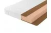 Матрас Lonax Foam Cocos 2 Max Plus