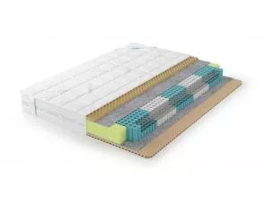 Матрас с массажным эффектом Lonax Relax Memory S1000 5 zone