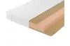 Матрас Lonax Roll Memory Relax Plus 90х200